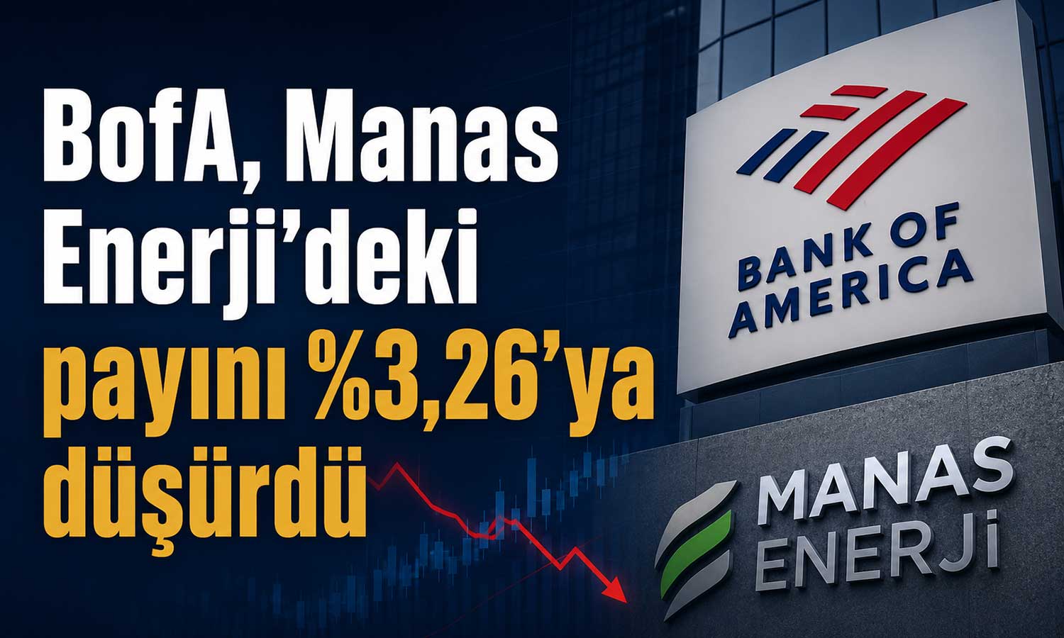 BofA, MANAS’ta 6,6 milyon adet net satış gerçekleştirdi