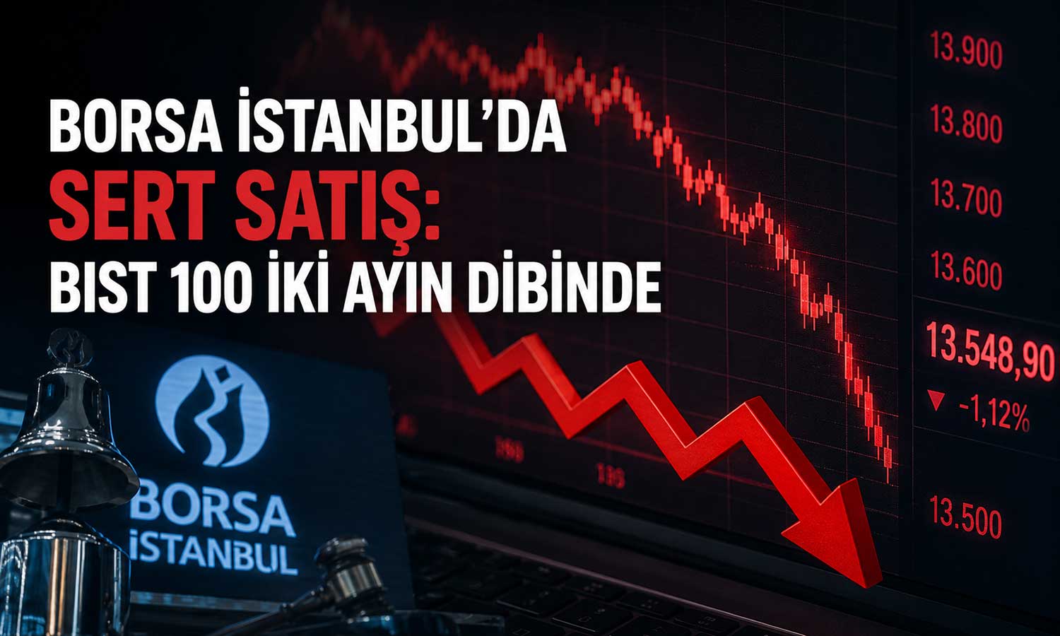 Borsa Fed öncesi geriledi: BIST 100 kritik seviyenin altına indi