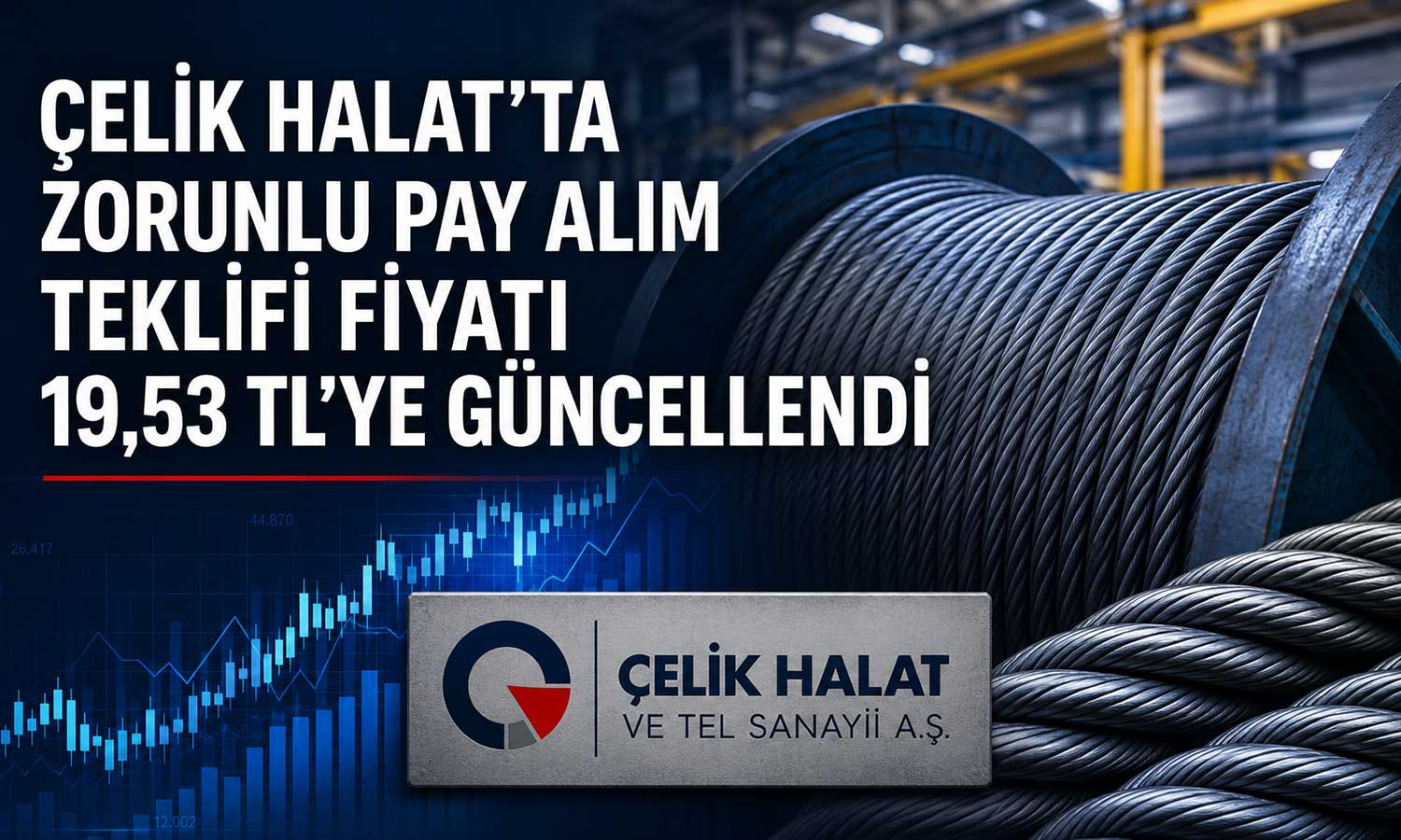 Çelik Halat’ta pay devri sonrası zorunlu çağrı fiyatı yükseldi