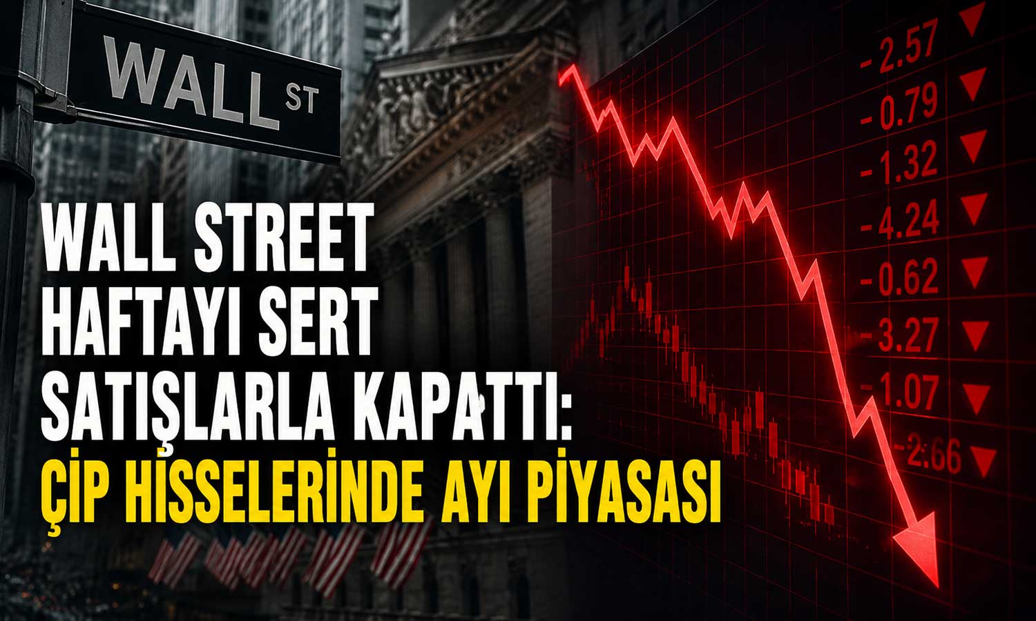 Çip hisselerindeki satış dalgası Wall Street’i aşağı çekti