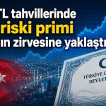 Citi: TL tahvilleri yatırımcıya güçlü kur tamponu sunuyor