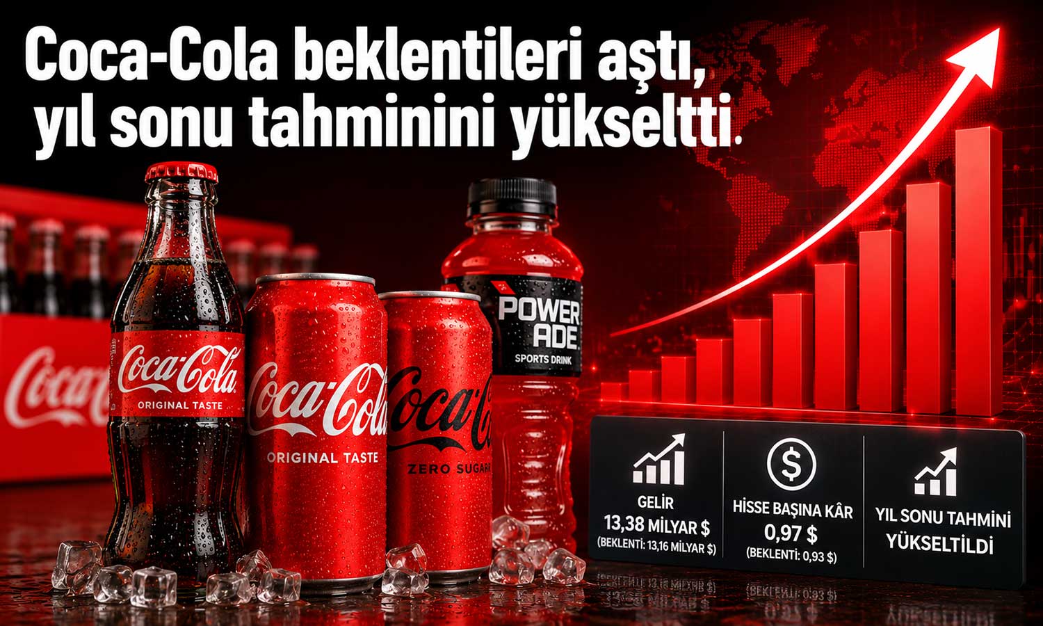 Coca-Cola’dan güçlü bilanço: Talep büyümeyi destekledi
