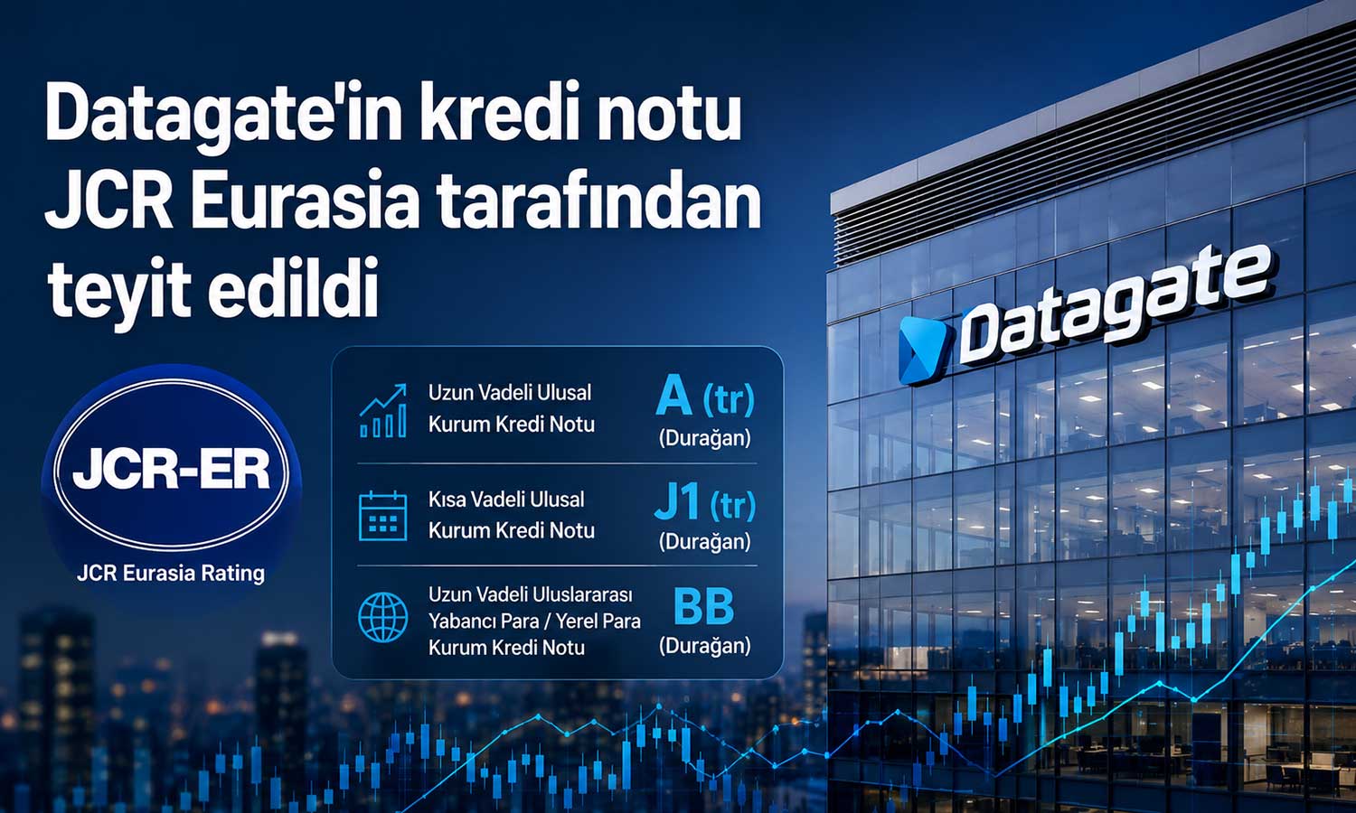Datagate’in kredi notu görünümü “durağan” olarak teyit edildi
