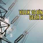DCT Trading’in bağlı ortaklığı Yunan şirketle GES yatırımına başlıyor