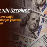 Dolar güçlendi: Orta Doğu’daki yeni gerilimler endişeleri canlandırdı