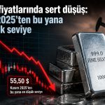 Faiz endişeleri gümüş fiyatlarını baskıladı