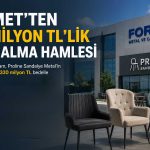 Formet’ten büyüme stratejisinde yeni adım: Proline’a ortak oldu
