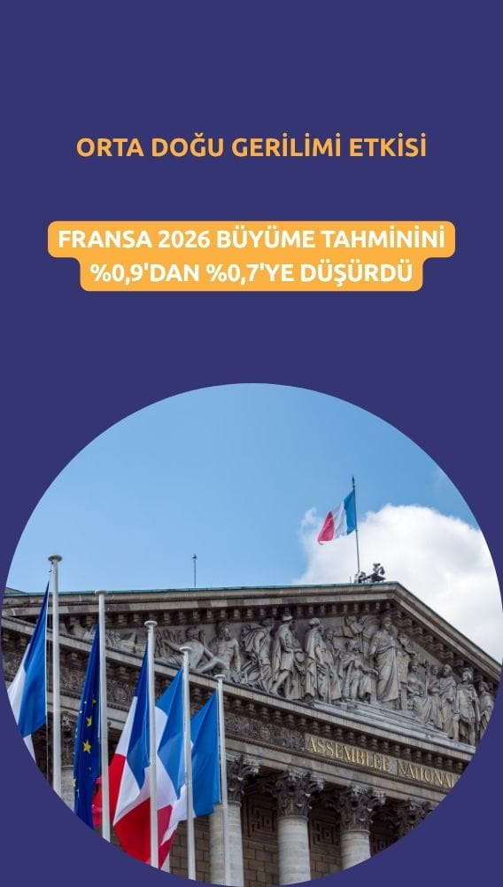 Fransa 2026 büyüme tahminini Orta Doğu etkisiyle düşürdü