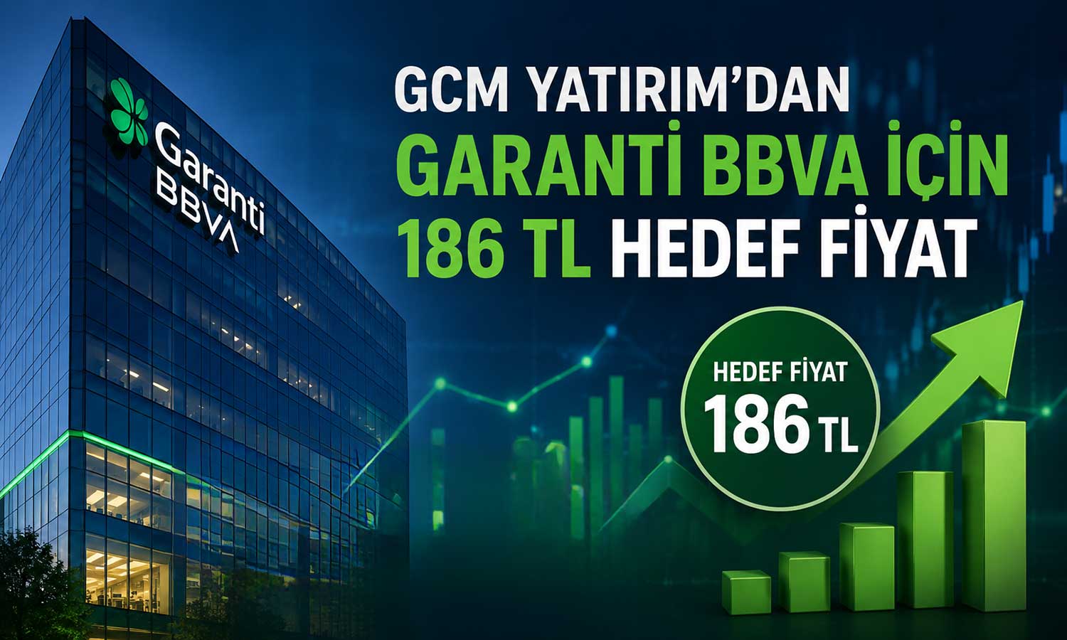 Garanti BBVA değerlendirmesi: Hedef fiyat 186 TL olarak açıklandı