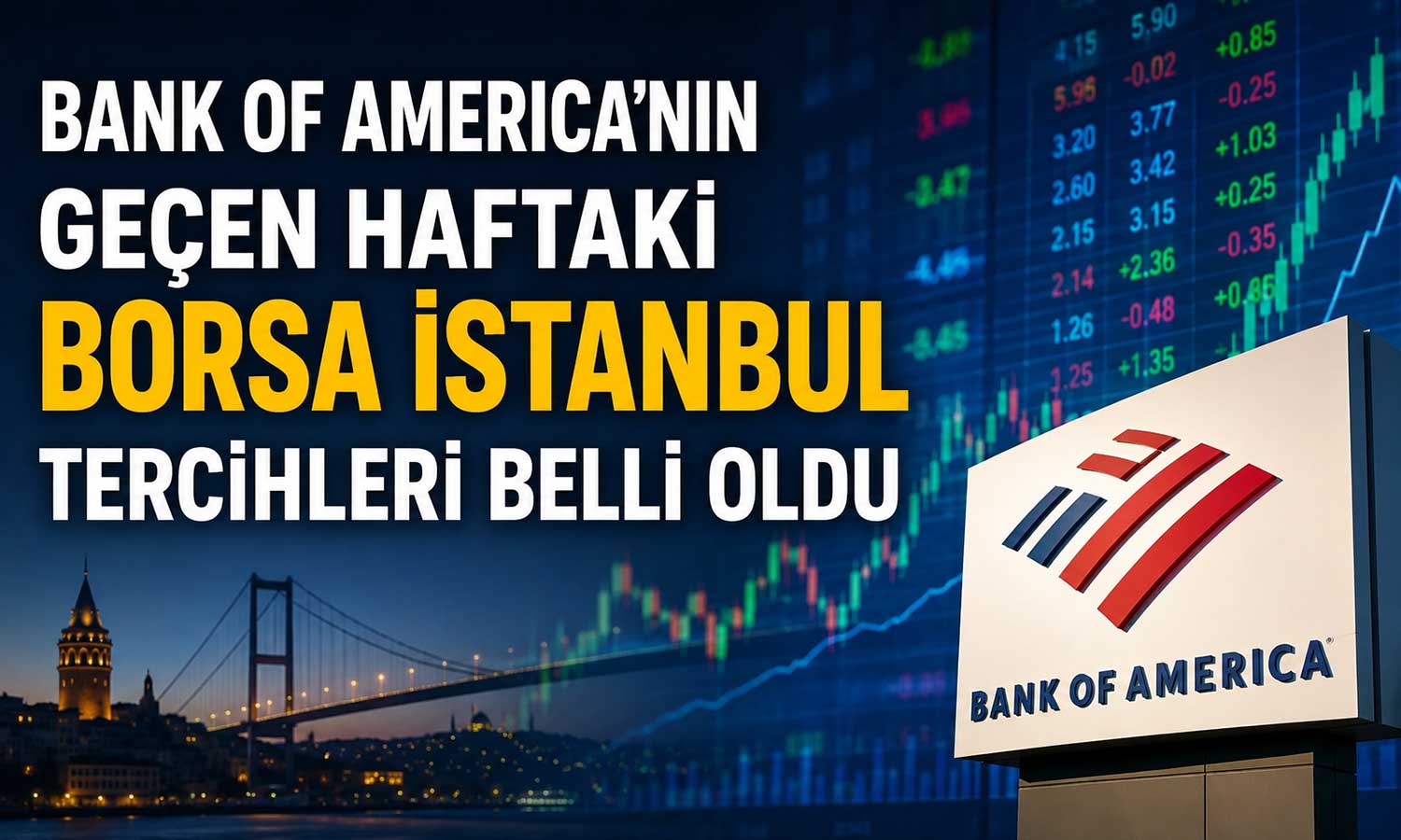 Geçen haftanın BofA bilançosu: En çok alınan ve satılan hisseler