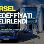 Gürsel Turizm’de (GRSEL) hedef fiyat belirlendi: Potansiyel yüzde 41