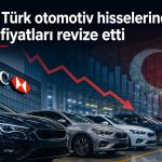 HSBC, otomotiv şirketleri için beklentilerini aşağı çekti