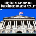 ING: Düşük enflasyon faiz artışı beklentisini zayıflattı