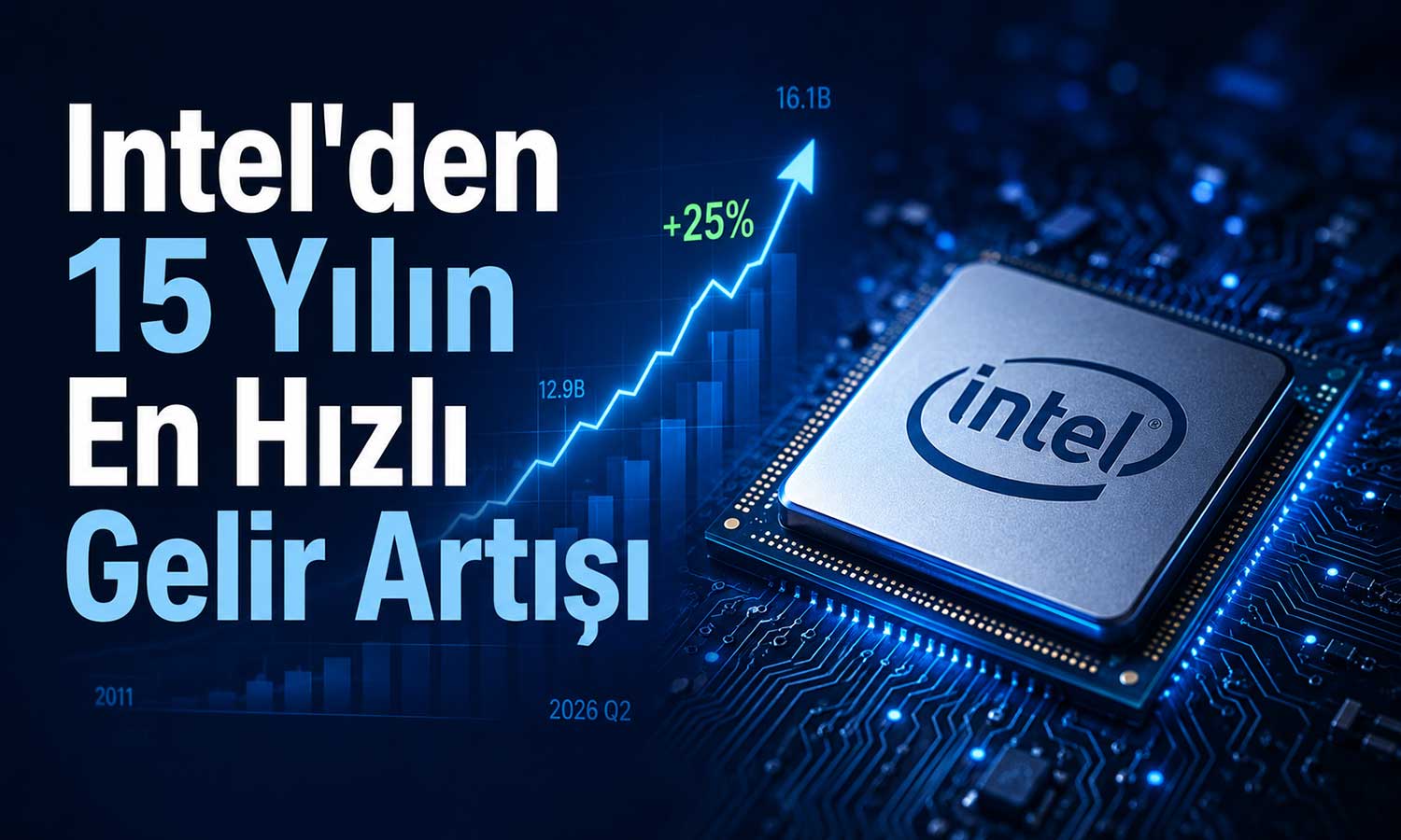 Intel’in geliri AI desteğiyle güçlü büyüdü
