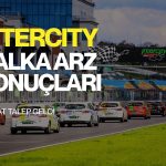 Intercity (EKIM) halka arz sonuçları: 1,59 kat talep geldi