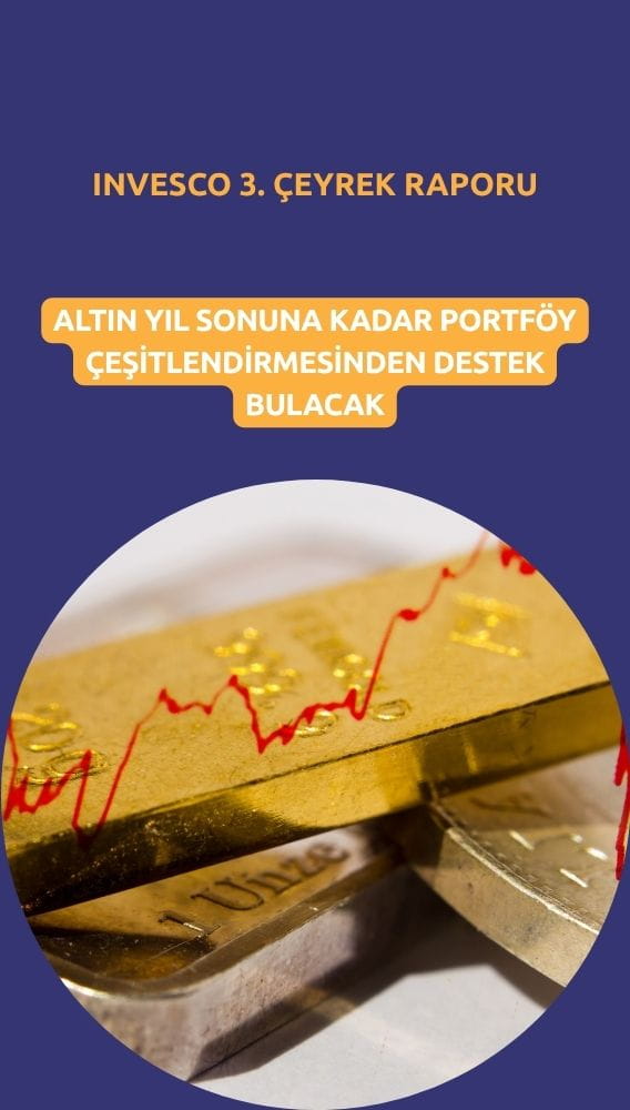 Altın yıl sonuna kadar portföy çeşitlendirmesinden destek bulacak