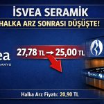 İsvea Seramik dördüncü işlem gününde taban oldu