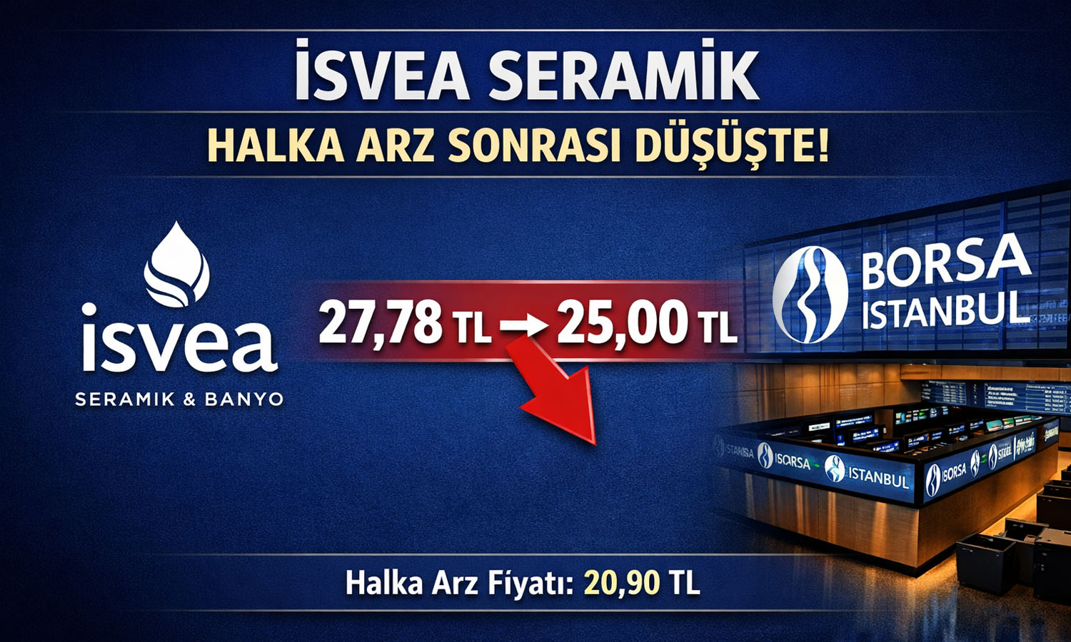 İsvea Seramik dördüncü işlem gününde taban oldu
