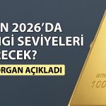 JPMorgan altın için 2026 üçüncü çeyrek tahminini paylaştı