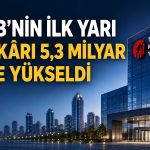 Kalkınma Bankası’nın’ ilk yarı net kârı 5,3 milyar TL’ye yükseldi