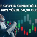 Konukoğlu, ASCE GYO’daki payını yüzde 50,98’e çıkardı