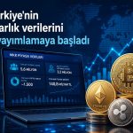Kripto piyasasında şeffaflık adımı: MKK verileri erişime açtı