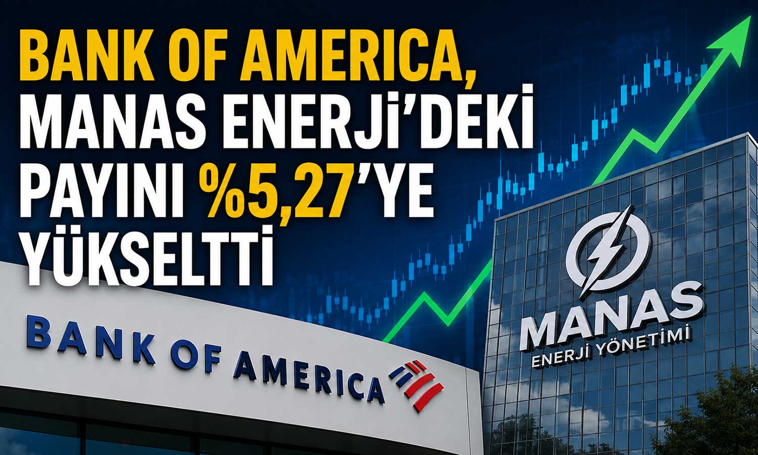 Manas Enerji hisselerinde Bank of America etkisi