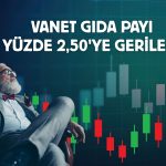 Metro Holding, Vanet Gıda’da pay azalttı