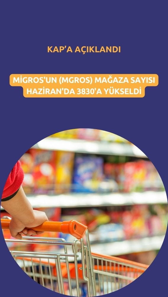Migros'un (MGROS) mağaza sayısı Haziran'da 3830'a yükseldi
