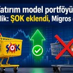 Model portföy güncellendi: ŞOK yükseldi, Migros çıktı