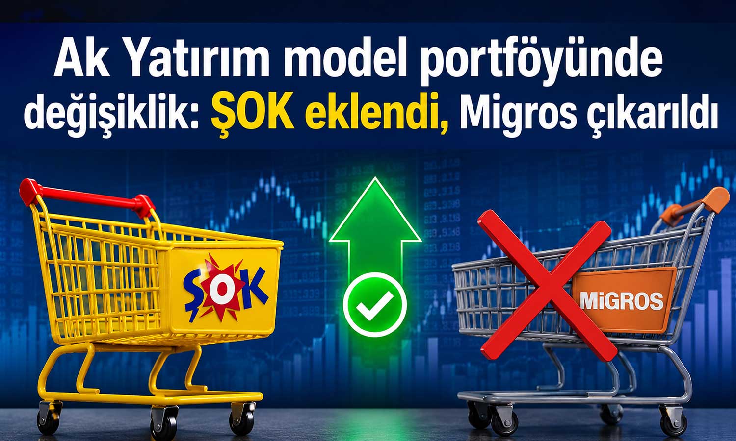Model portföy güncellendi: ŞOK yükseldi, Migros çıktı