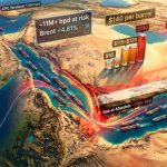 Petrol 6 haftanın zirvesinde: Hürmüz ve Kızıldeniz riskleri büyüyor