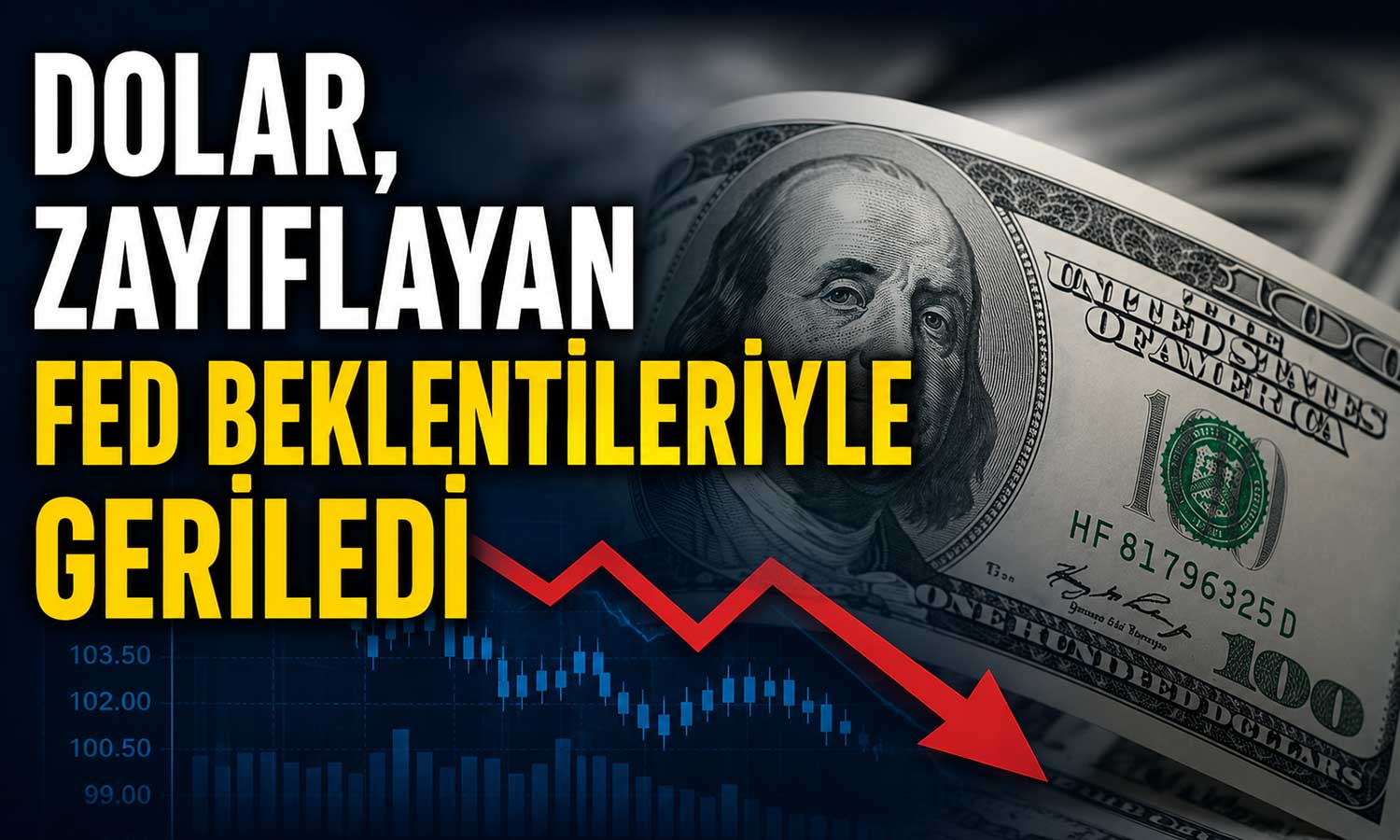 Piyasalarda Fed etkisi: Dolar haftayı düşüşle kapatıyor