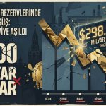 Rusya’nın altın rezervleri 300 milyar doların altına geriledi