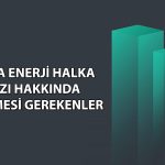 Şa-Ra Enerji talep topluyor! Halka arz detayları burada