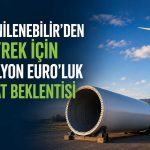 SAY Yenilenebilir, Ateş Wind Power satış hedefini açıkladı