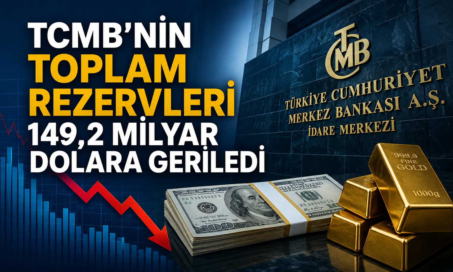 TCMB rezervleri bir haftada yüzde 5’in üzerinde azaldı