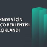 Teknosa’nın 2026 ikinci çeyrek net karı 1 milyar TL’yi aşabilir