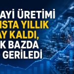 TÜİK açıkladı: Sanayi üretiminde Mayıs’ta sert düşüş