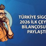 Türkiye Sigorta 2026 ikinci çeyrekte 7 milyar TL net kar açıkladı