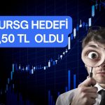 Türkiye Sigorta’ya Yapı Kredi Yatırım’dan yeni hedef fiyat
