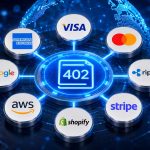 Visa, Mastercard ve Ripple’dan x402’ye destek