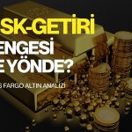 Wells Fargo: Altında risk-getiri dengesi yatırımcı lehine döndü