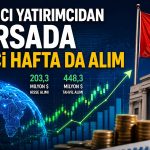 Yabancı yatırımcıların Türk varlıklarına ilgisi devam ediyor