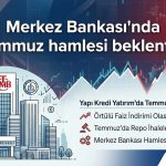 Yapı Kredi Yatırım: Örtülü faiz indirimi gelebilir