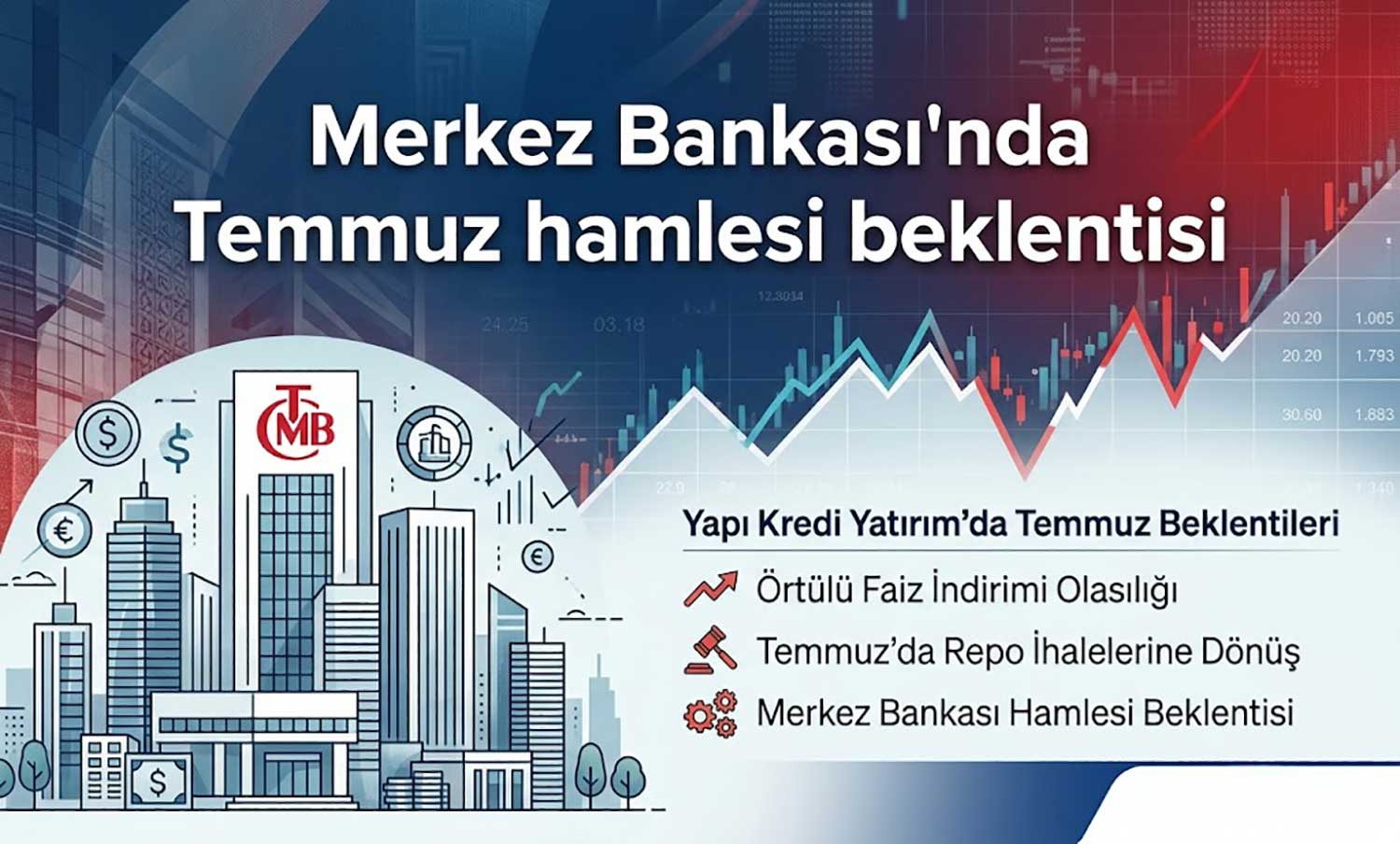 Yapı Kredi Yatırım: Örtülü faiz indirimi gelebilir