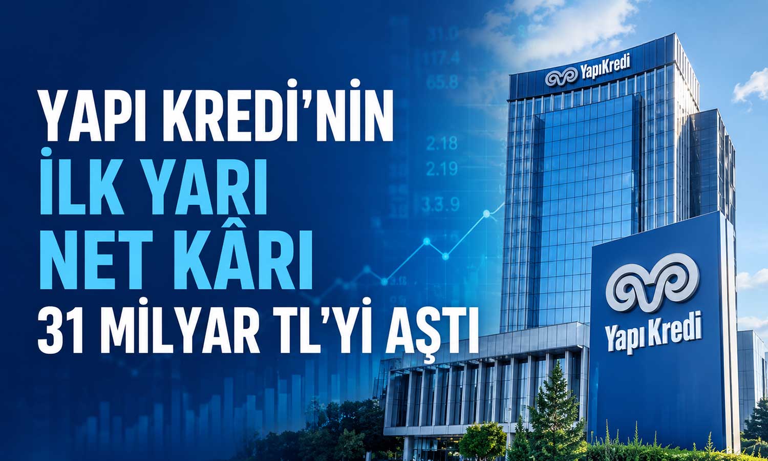 Yapı Kredi’den yılın ilk yarısında 31 milyar TL net kâr