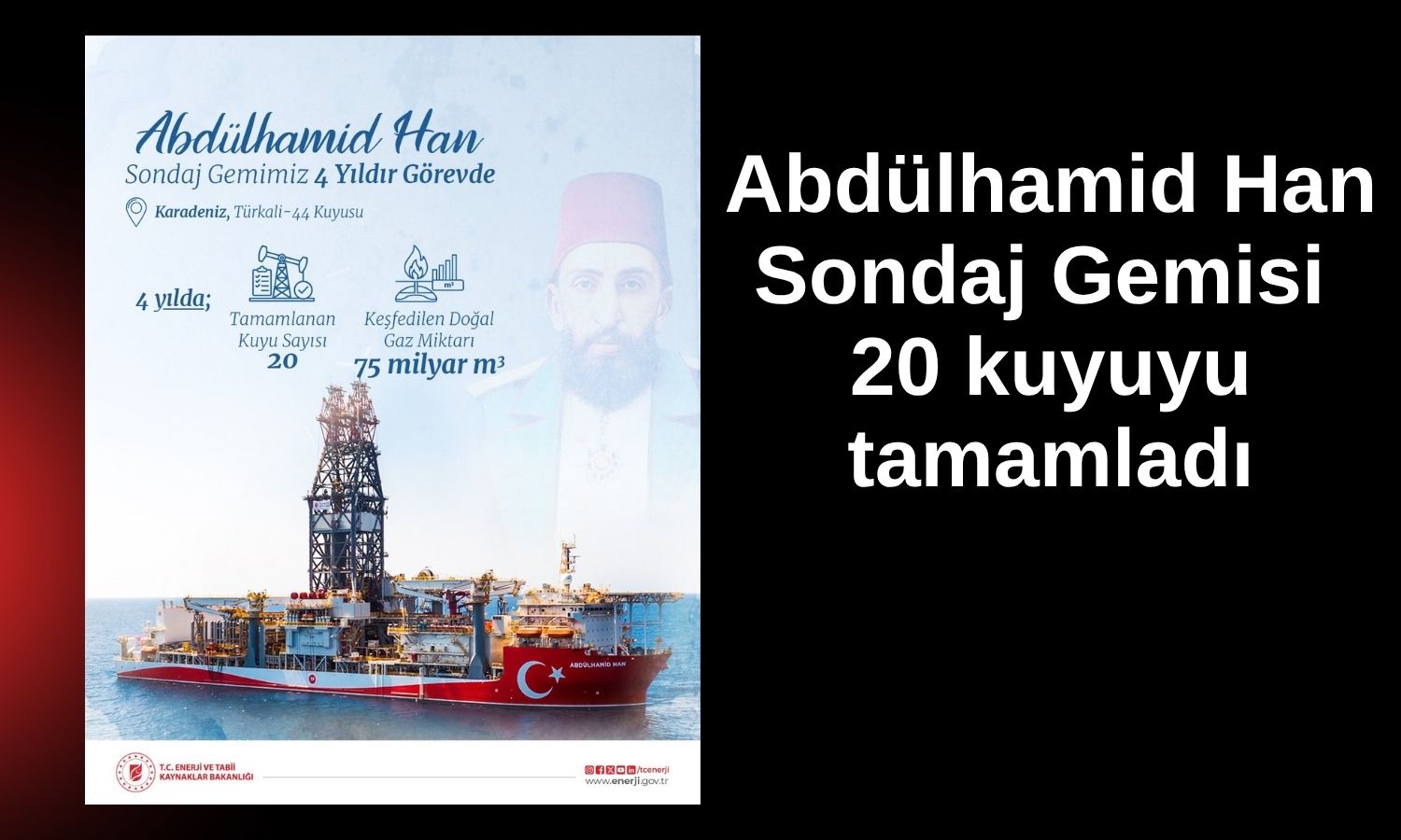 Abdülhamid Han’ın Karadeniz’deki sondajları sürüyor