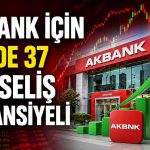 Akbank favori hisseler listesine girdi, Yapı Kredi çıktı