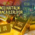 Altın ABD Hazine hamlesiyle üçüncü haftalık kazanca ilerliyor